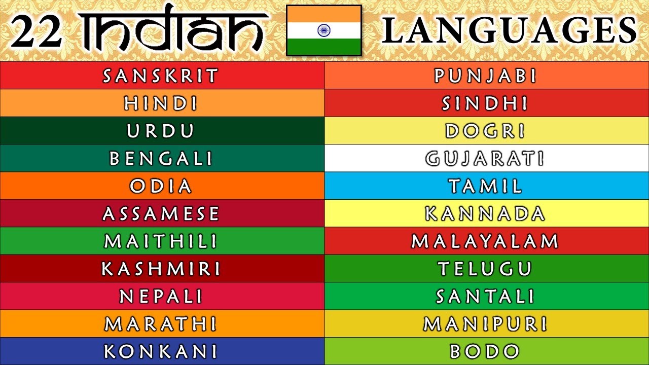 INDIAN LANGUAGES