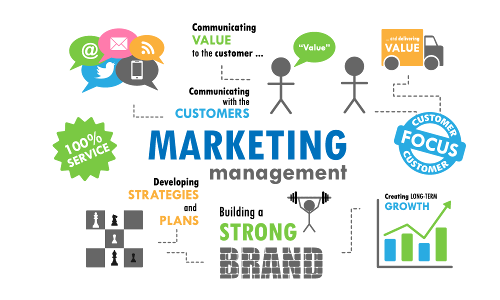 DIPLOMA OF MARKETING AND COMMUNICATION